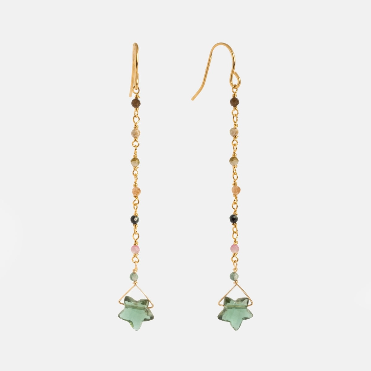 Bangalore Earrings