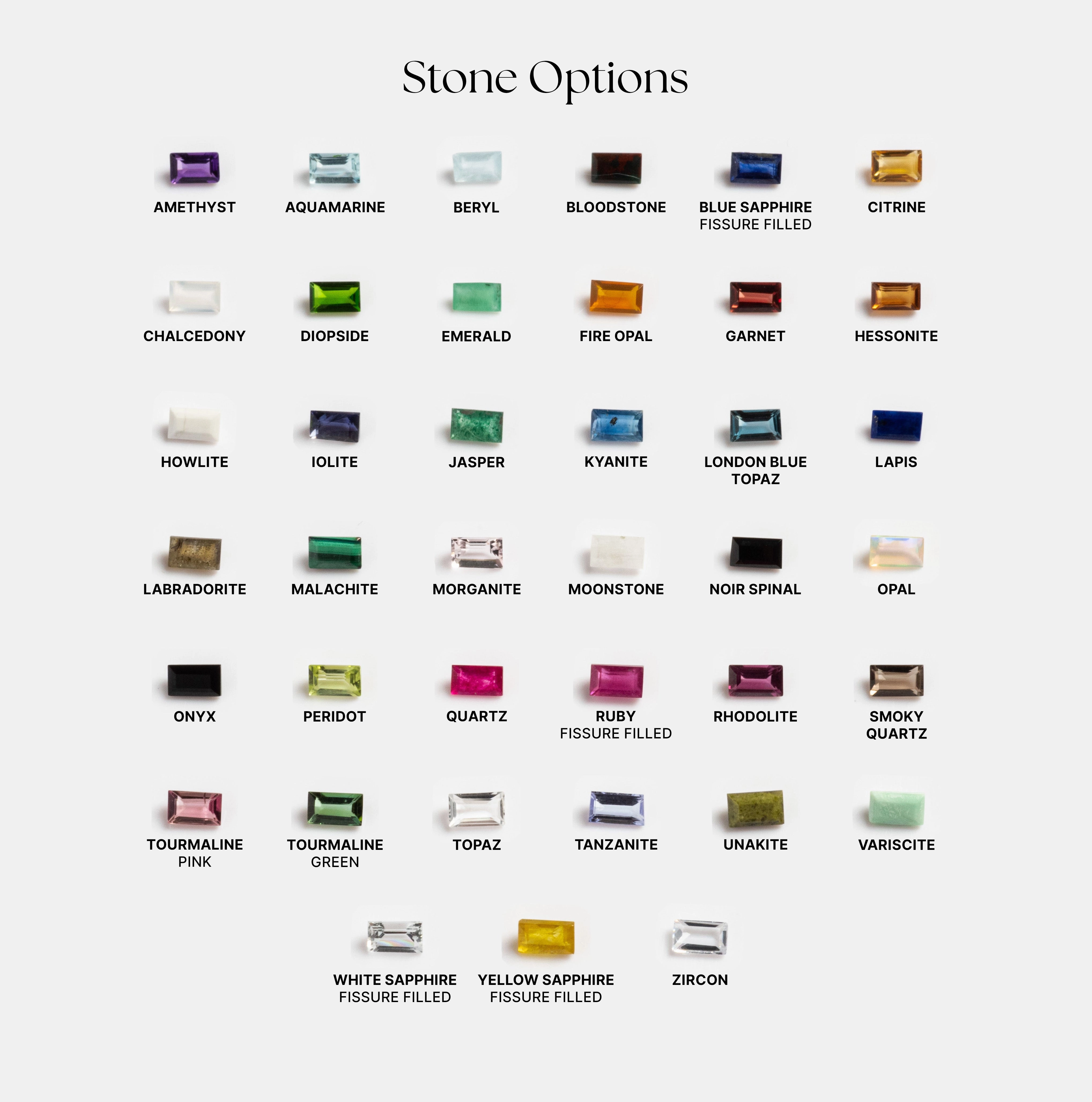 Customizable Acrostic Baguette Gemstone Ring